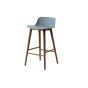 Rely Counter Stool HW118 Low back Lacquered walnut base Plastic gliders Light Blue shell